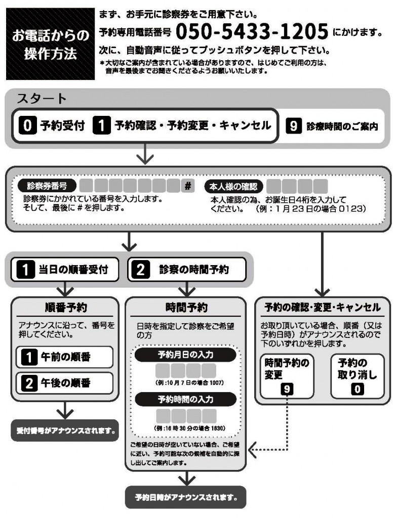 Q-leaflet_さくま皮フ科クリニック変更用_20181213095011_ページ_2